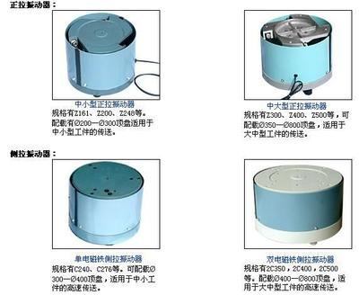 震动盘底座使用示意图